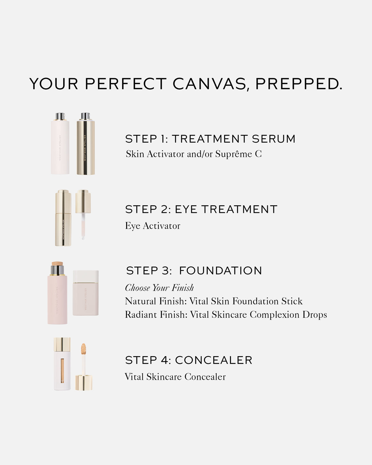 Eye Activator