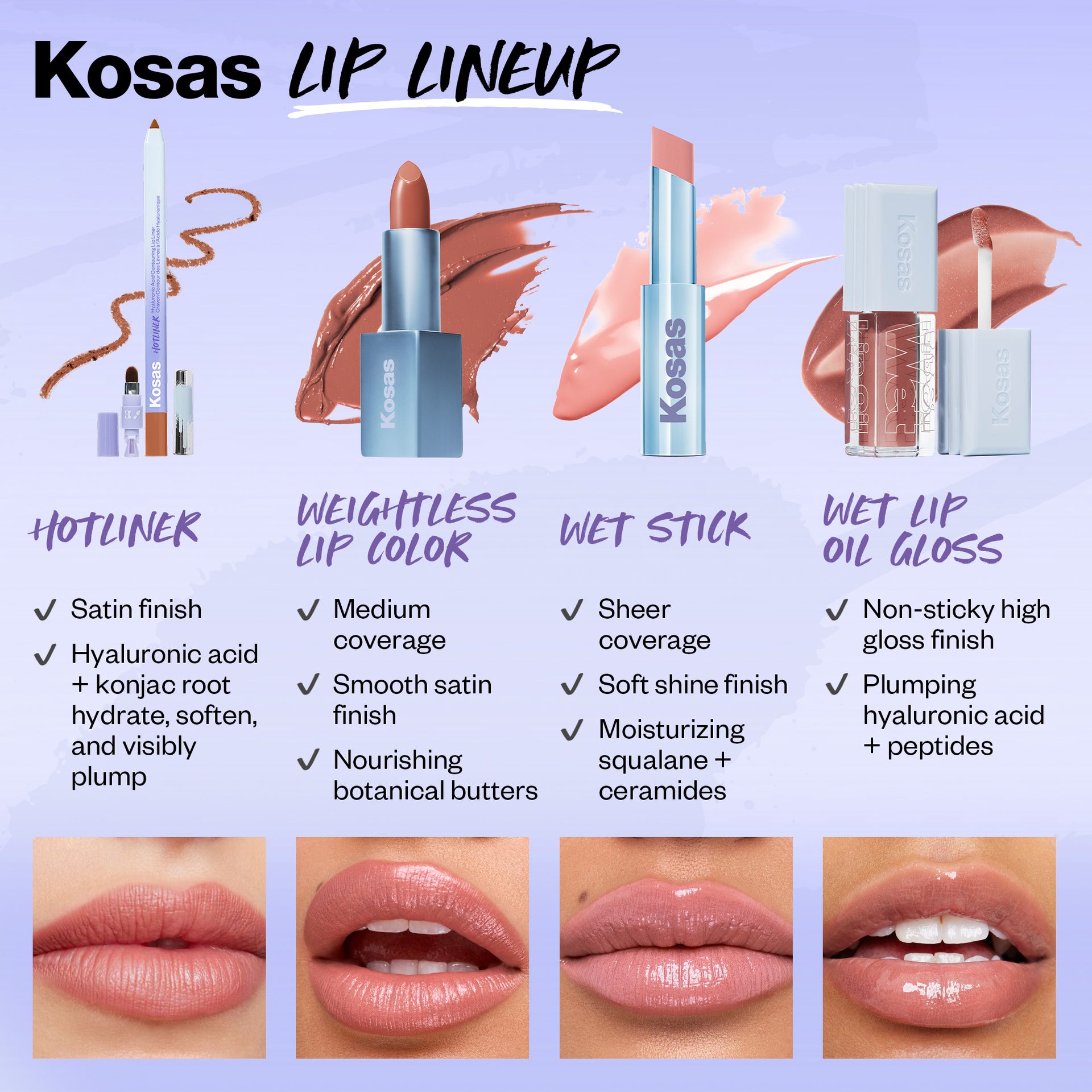 Wet Lip Oil Gloss